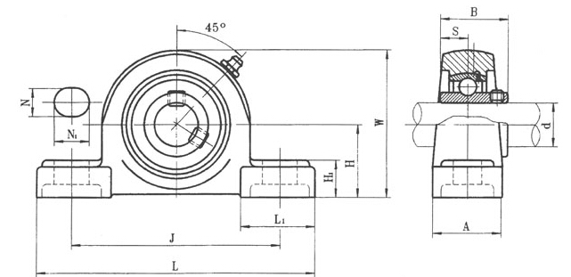 Fi Bọọlu Titari Pẹlu Plummer Block Housing